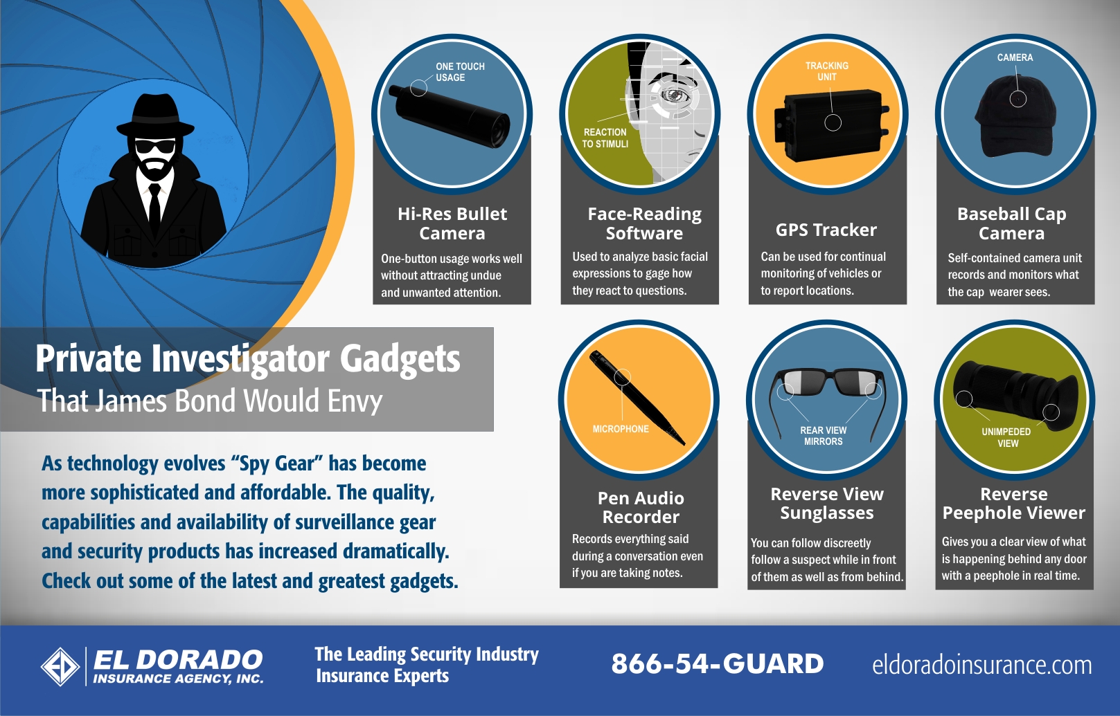 ED_infographic_7_bond_gadgets